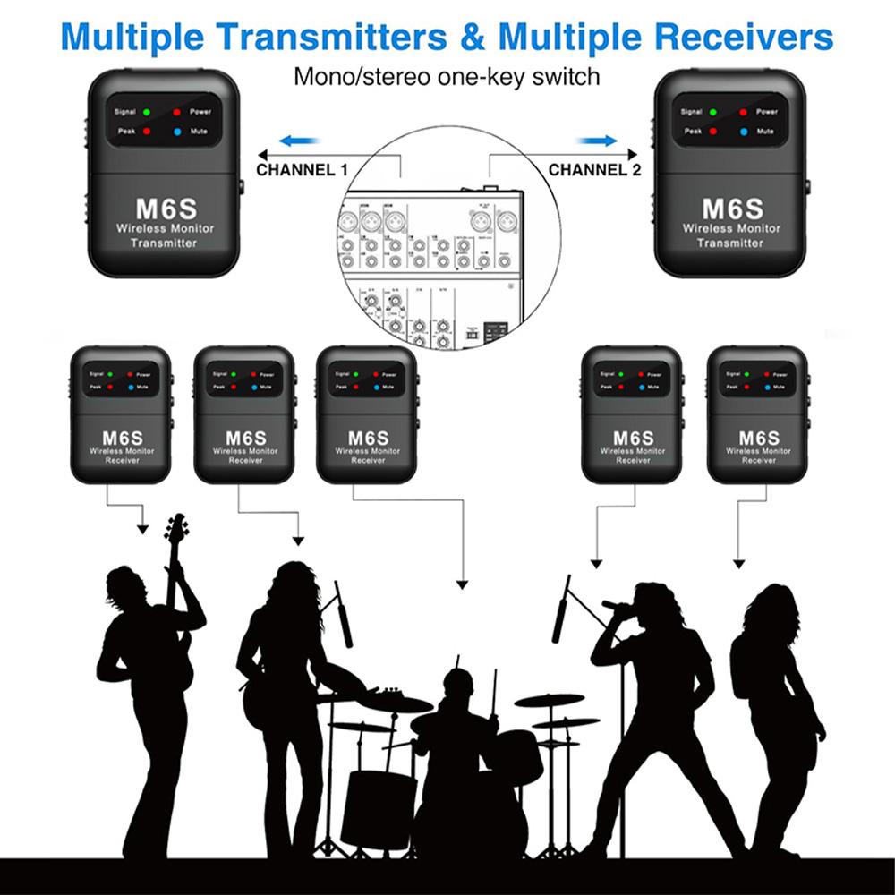 Récepteur d'écouteur sans fil 2,4 GHz Récepteur de moniteur rechargeable du système de moniteur d'écouteur sans fil
