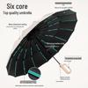 New 192-Rib Automatic Large Stormproof Dual-Use Umbrella for Business and Sun Protection