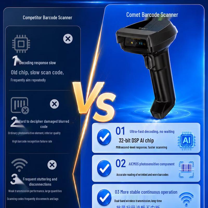 Comet EP8800 Wired 2D Barcode Scanner