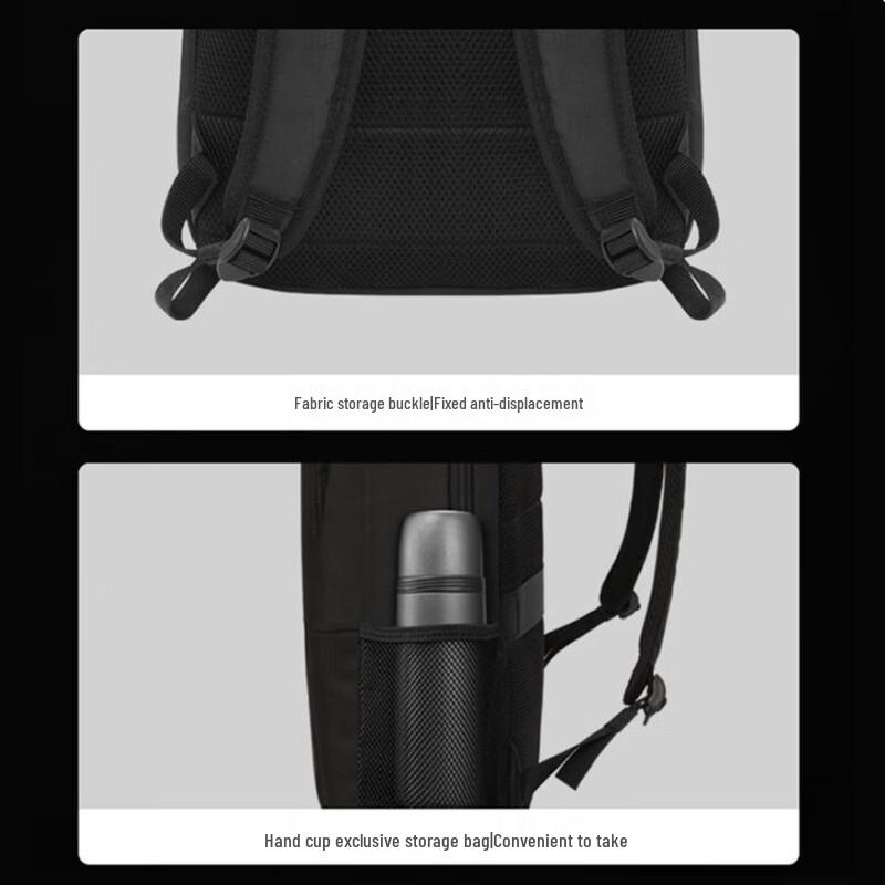 Lenovo ThinkPad Classic Business 16-inch Laptop Backpack