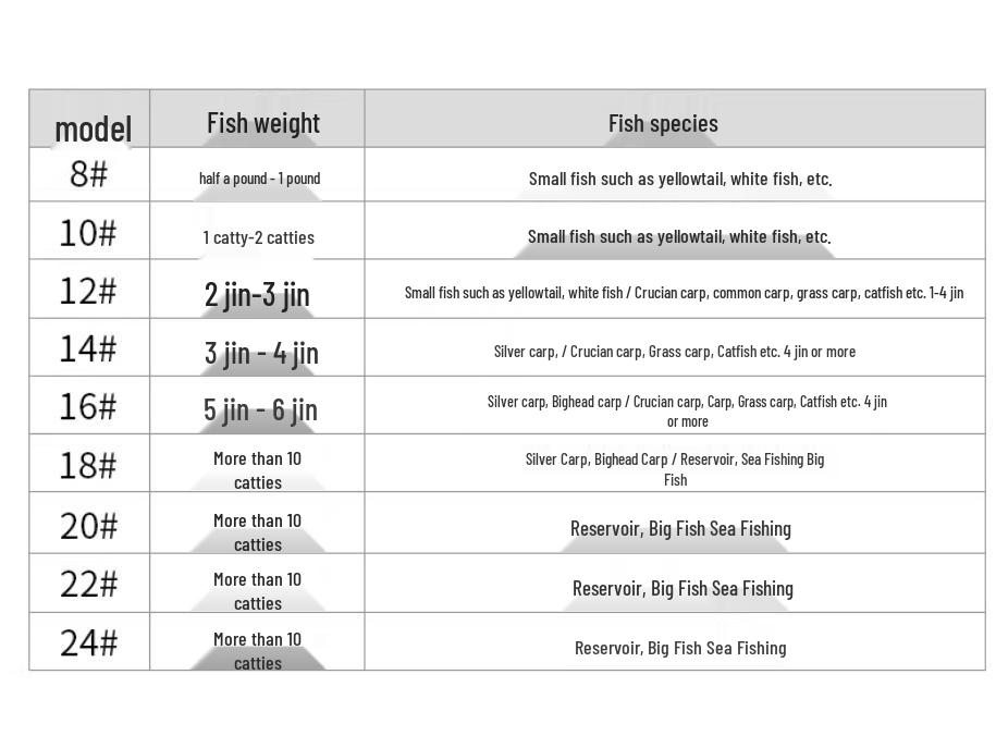 Вертлюжный стальной поводок с двойным крючком, противозапутывающийся, с поплавком, для морской рыбалки - Крючок для ловли красного горбыля и белого пампано No. 8