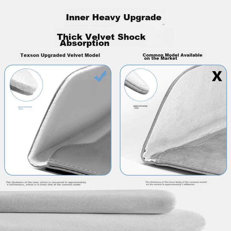 Taikesen Laptop Sleeve Compatible with Apple MacBook 13-Inch, Huawei, Lenovo Laptops, Protective Case for Men And Wome