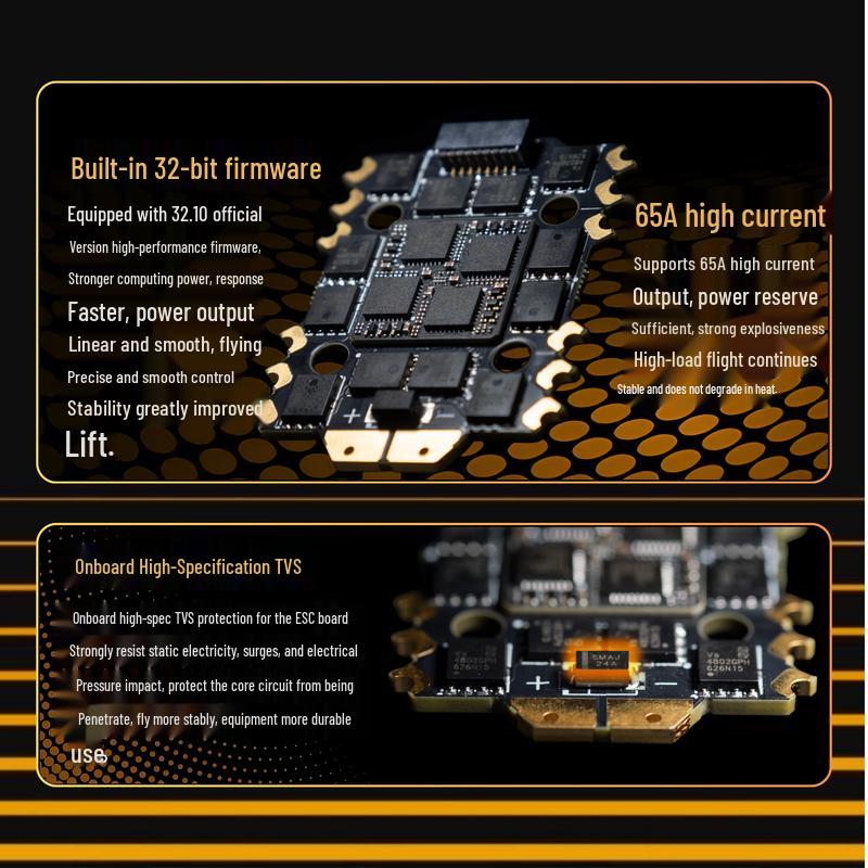 Xinhanglu Rusu Fita 65A MINI 32-bit F722 ESC Flight Controller Stack