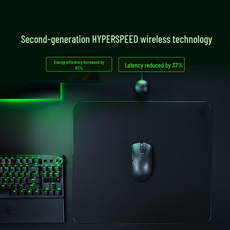 Razer Viper V4 Pro Professional Edition Wireless Gaming Mouse