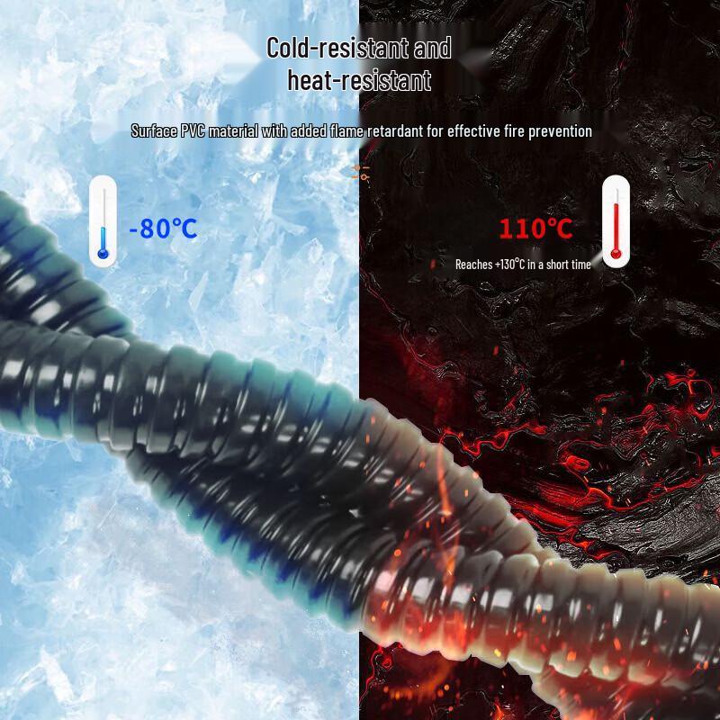 Andatong PVC Coated Flexible Metal Conduit