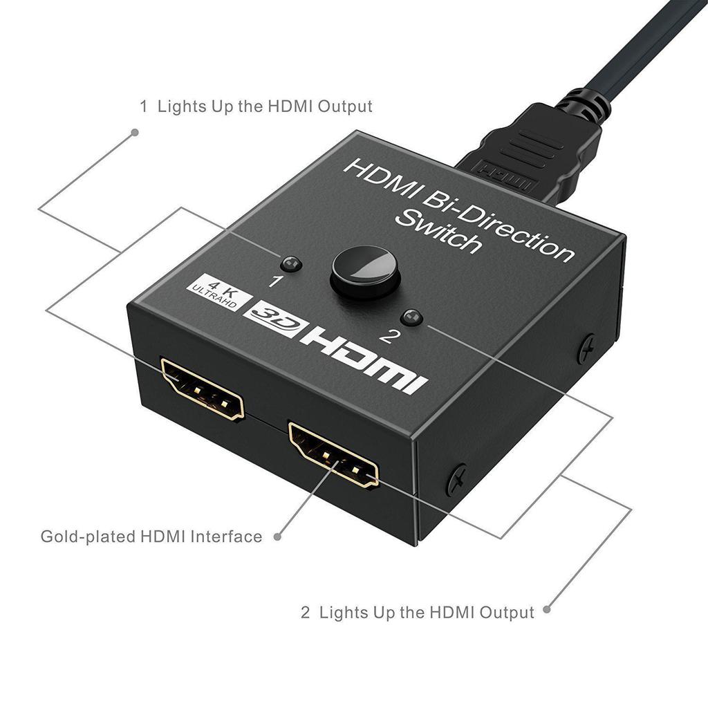 4K HDMI Switcher: Dual-Input, Single-Output HD Audio/Video Converter