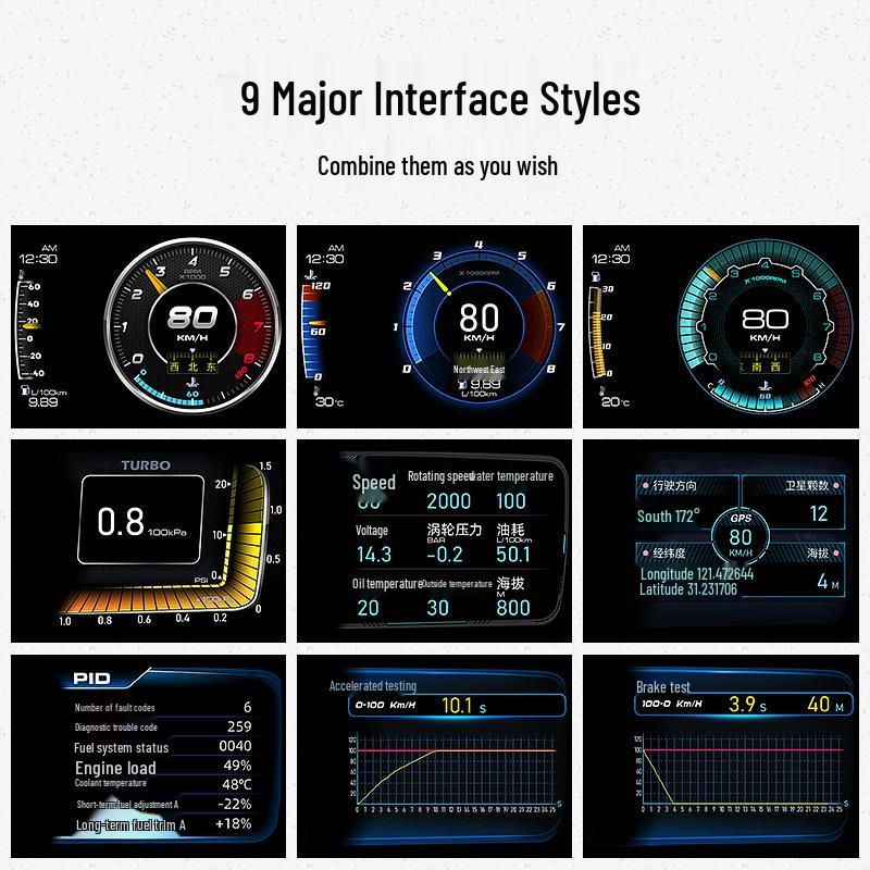 A600 Multi-Function OBD LCD Display: Car Speed, Turbo, Fuel, Temp Monitor