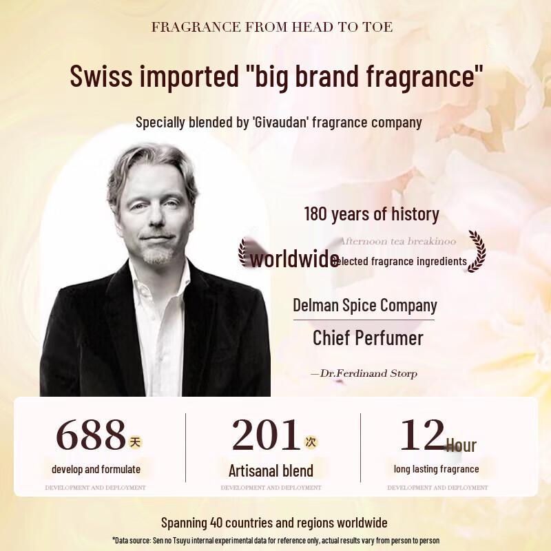 Seagilon Sea Buckthorn Shower Gel