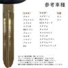 Blank Key for Suzuki Keyless Spare Remote Nissan Key Spare KEY-036 Cars, 1-Button Key, Anti-Theft Key, Key, Mazda, Key,