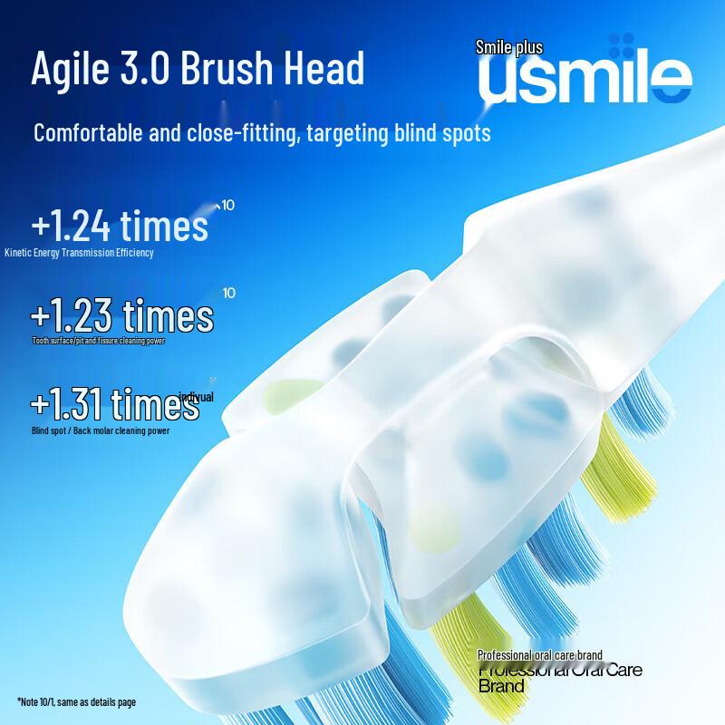 usmile P70 Ultrasonic Electric Toothbrush CN plug (adapter included)