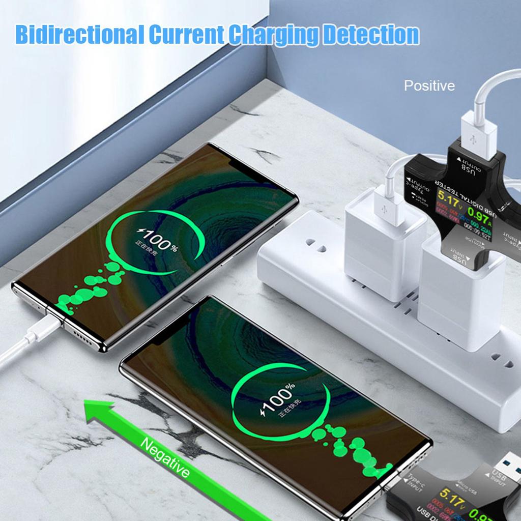 2-in-1-USB-C-Tester mit IPS-LCD-Farbdisplay, USB-Voltmeter, Amperemeter, Strom- und Spannungsmesser sowie Bluetooth-Verbindung und App-Anbindung