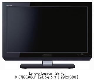 Media Cover Market Compatible with Lenovo Legion R25i-30 67B7GACBJP 24.5-inch Magnetic Privacy Filter, Blue Light Blocking, and Privacy Film, Lenovo