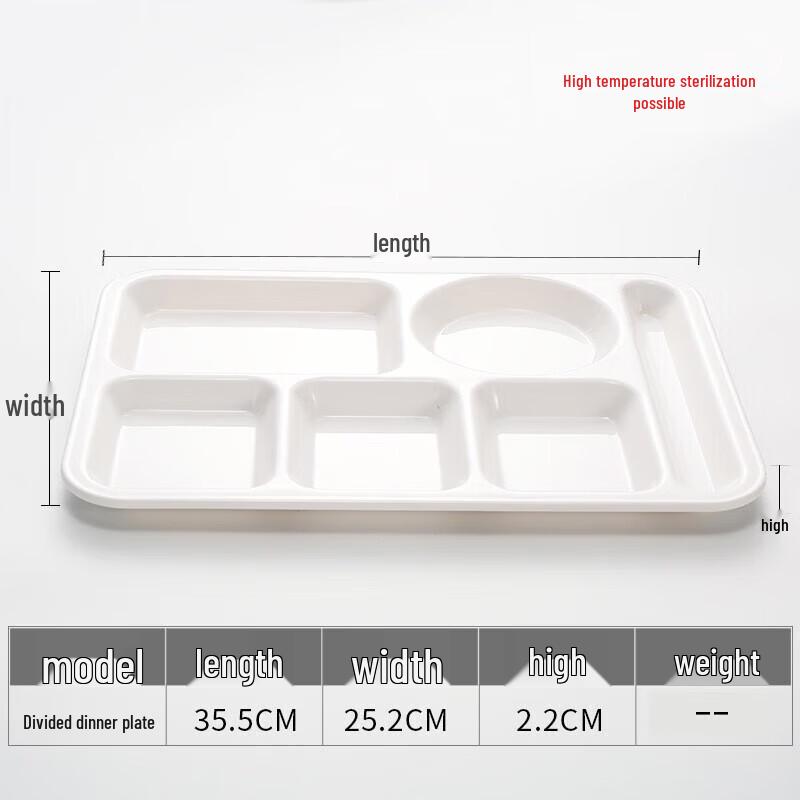 

Melamine Divided Cafeteria Plates