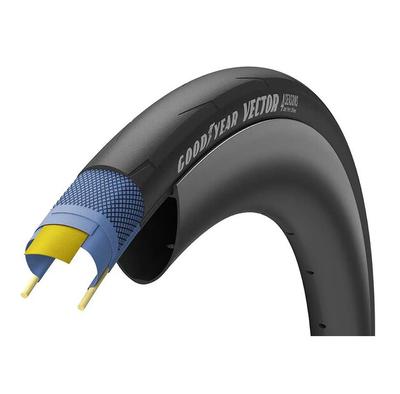 Partes para bicicleta – Neumáticos de bicicleta