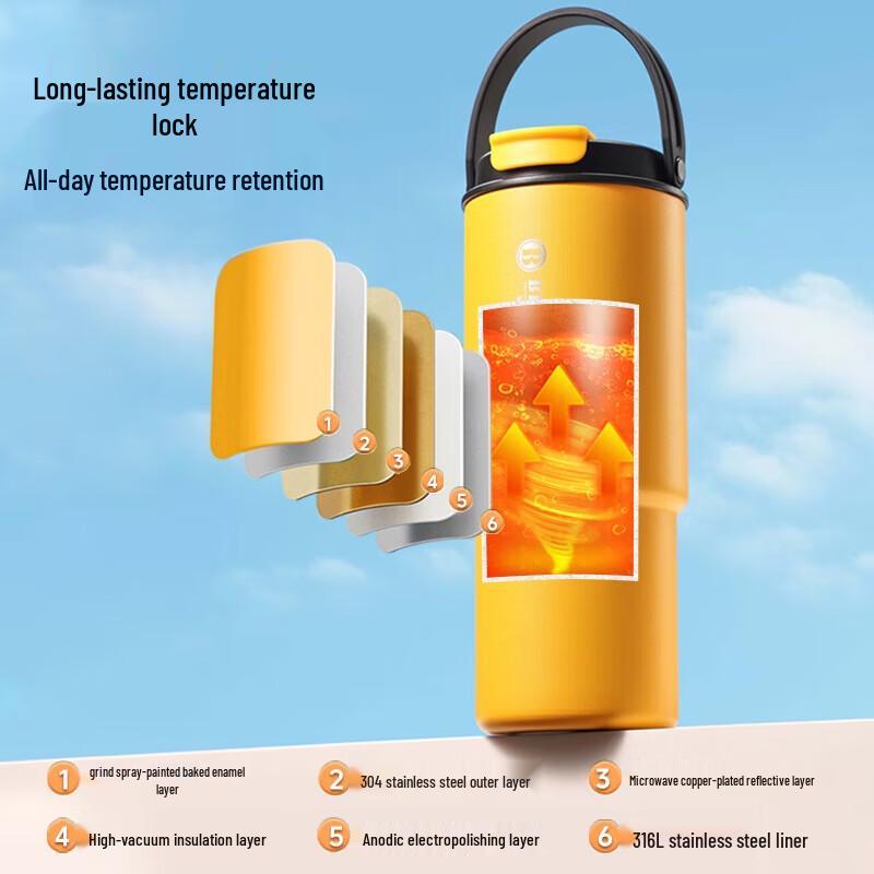 FUGUANG BESTJOY 316L Stainless Steel Dual-Use Straw Tumbler