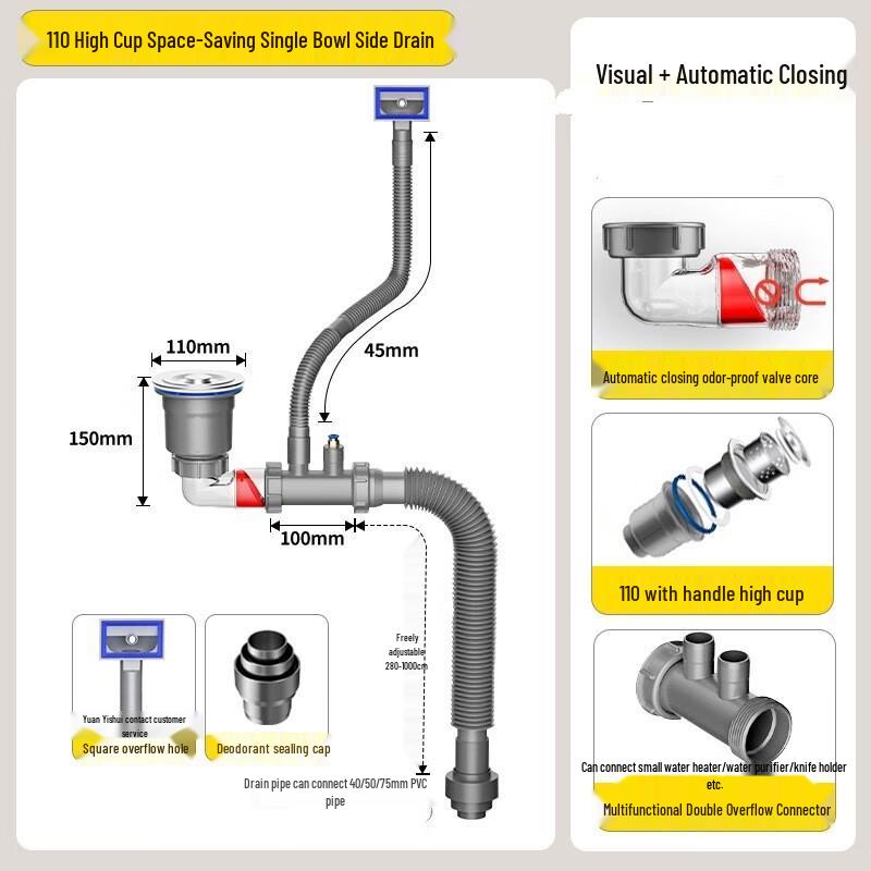

Single Sink Drainer Kit
