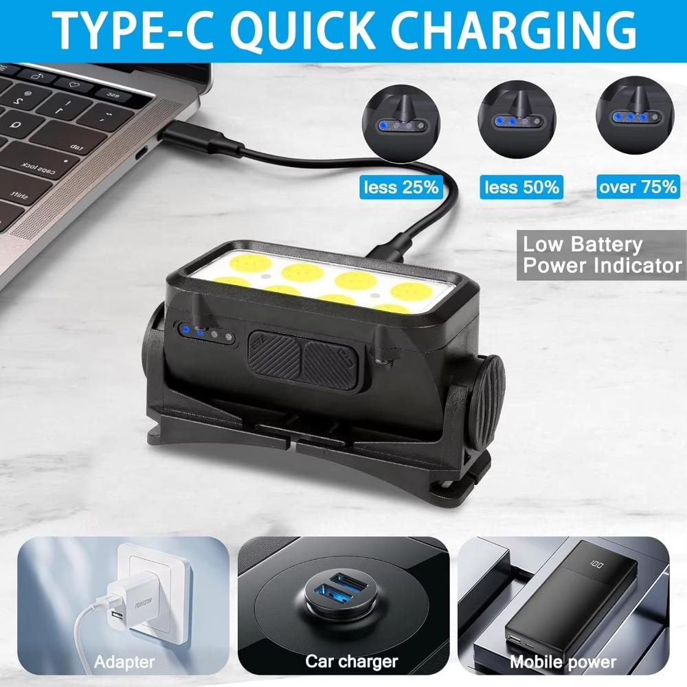 Rechargeable Headlamp 1000 Lumen Motion Sensor Waterproof Bright COB Headlight Work Light for Running Hiking Walking Camping