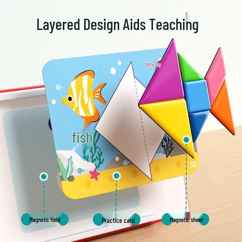 Bruqi Magnetic Tangram Educational Puzzle