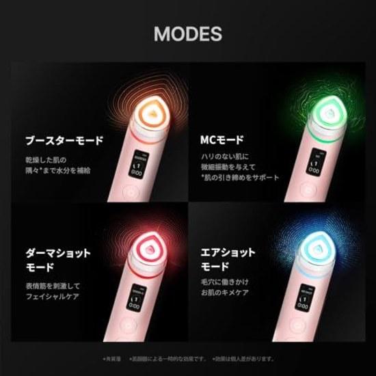 Medikube Booster Pro Pink 1 Device 6 Functions Multifunctional Beauty