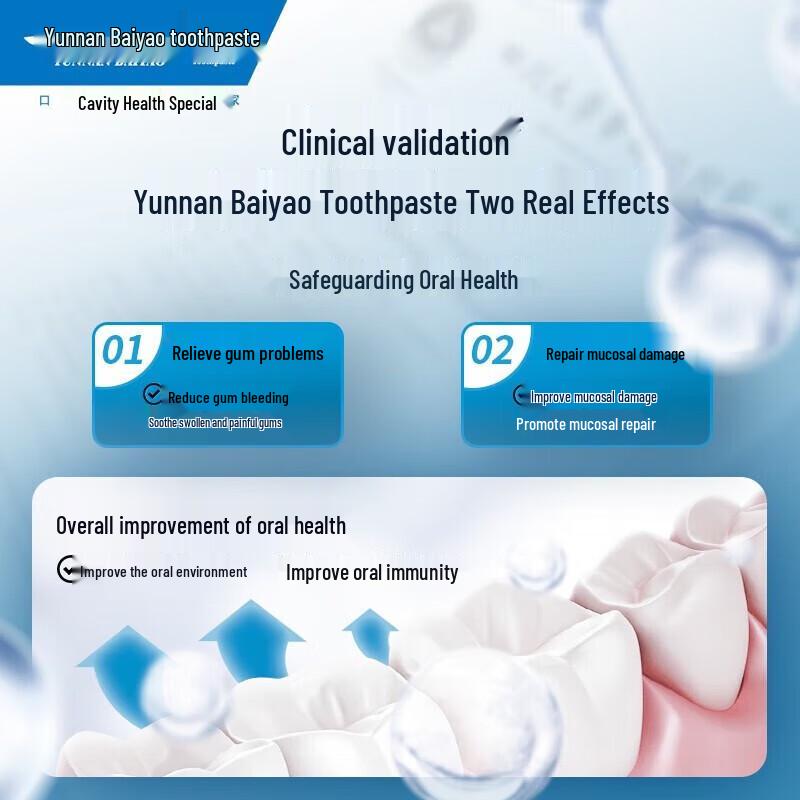 Yunnan Baiyao Pasta do zębów do pielęgnacji dziąseł
