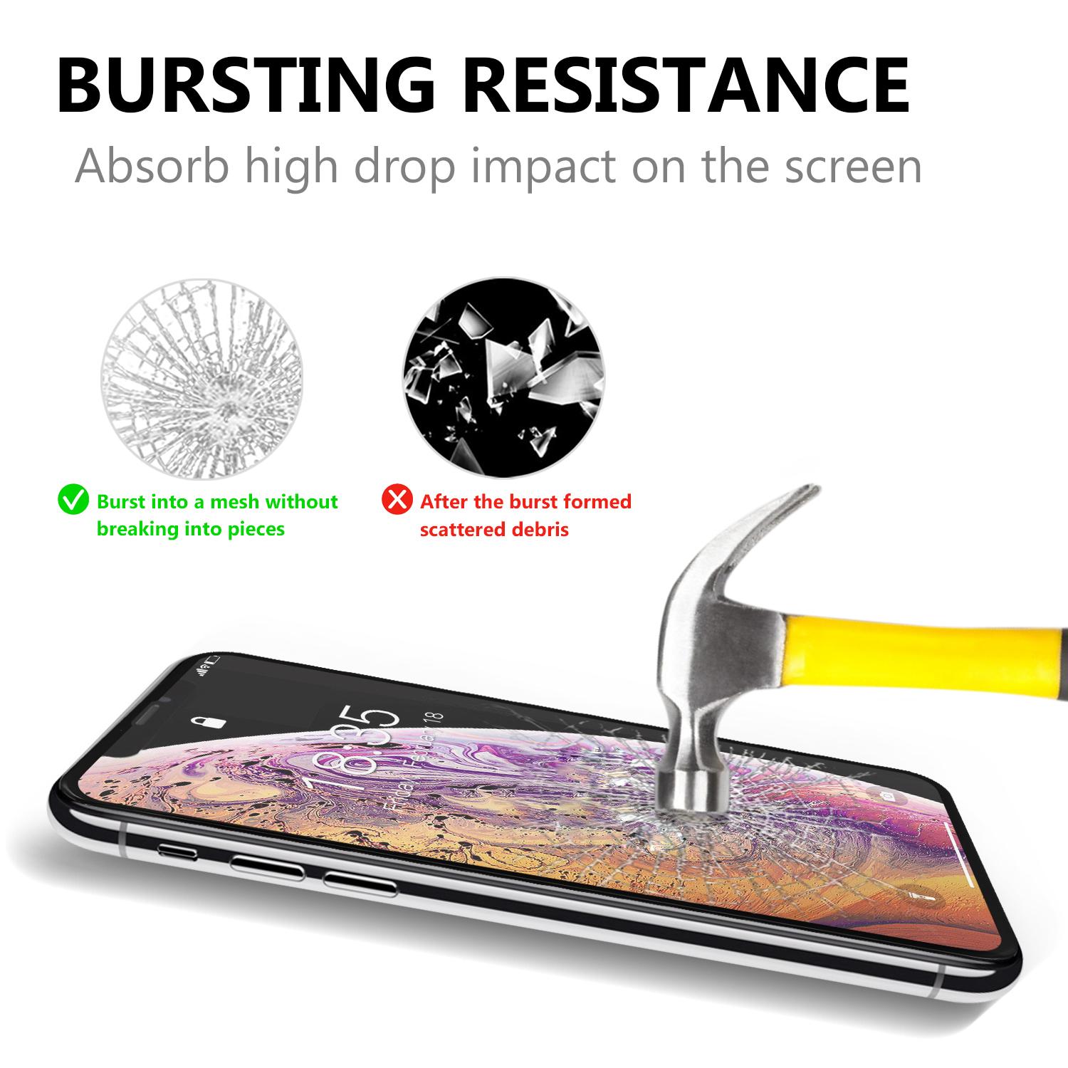 

Full Screen Tempered Glass Screen Protector for iPhone 11 Pro Max 6.5 inch (2019)/XS Max 6.5 inch Black