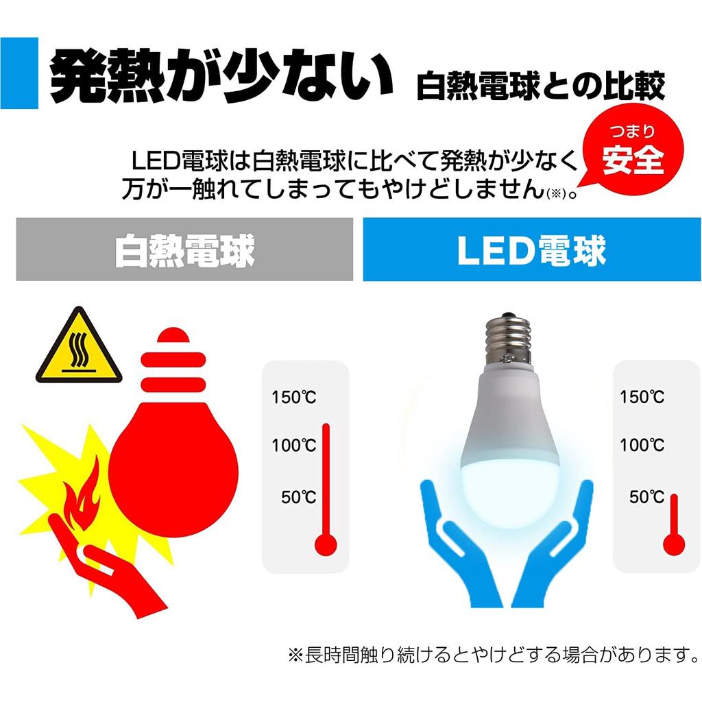 ELPA LED Light Bulb, Mini Krypton Bulb Shape, E17 Base, 60W Equivalent, Daylight White, 5-Year Warranty, LDA7D-G-E17-G4105