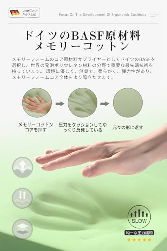 Car Lumbar Support Cushion, Backrest, Lumbar Support, Headrest, Cervical Support, Memory Foam, Fashionable, Fatigue Relief, Neck Pillow, Car Neck Pad,