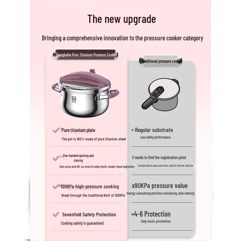 KOBACH 22cm Pure Titanium Pressure Cooker