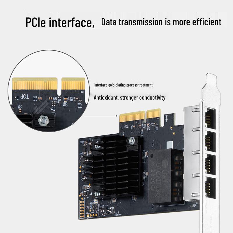 TP-LINK 4-Port Gigabit PCI-E Network Card