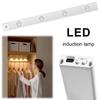 Under Cabinet Light LED Motion Sensor Light Rechargeable Closet Light Wireless Under Counter Light for Kitchen Bedroom