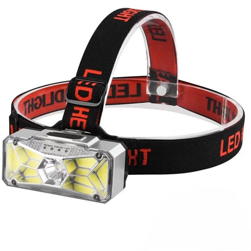 

Mini Rechargeable Multi-functional Outdoor Headlamp