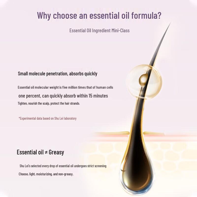 Sulei Silk Moisturizing & Smoothing Hair Conditioner