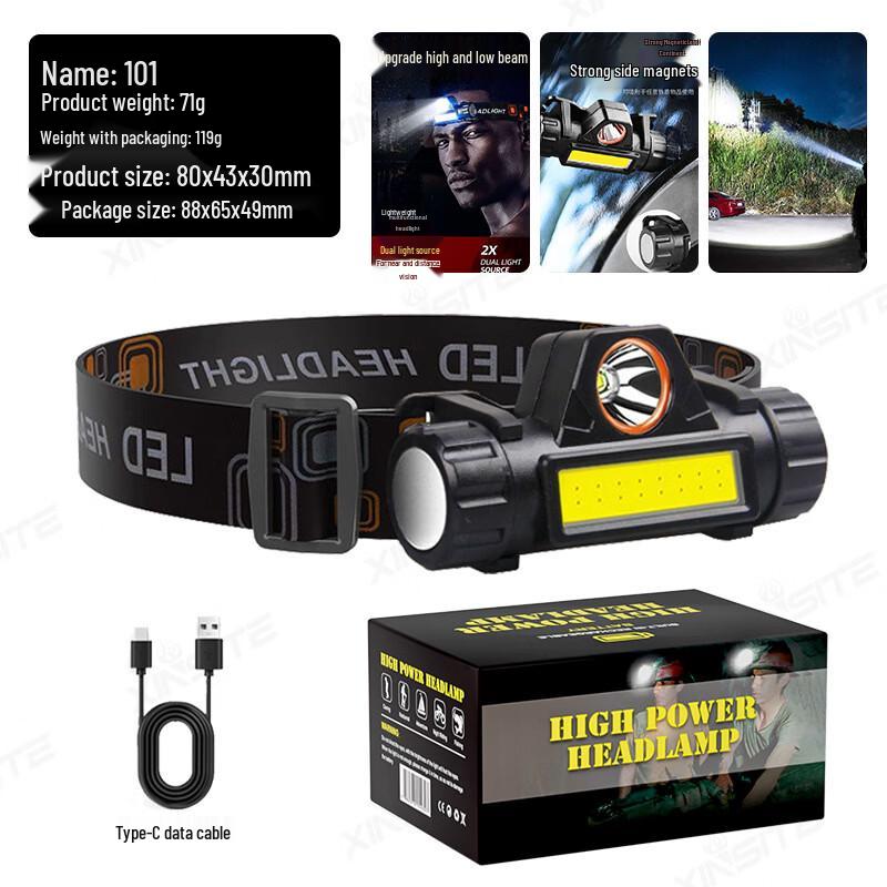 

Rechargeable LED Headlamp Flashlight