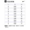 Nike Casual Pants Men's Gray Moderate Cargo Pants DH3867-012