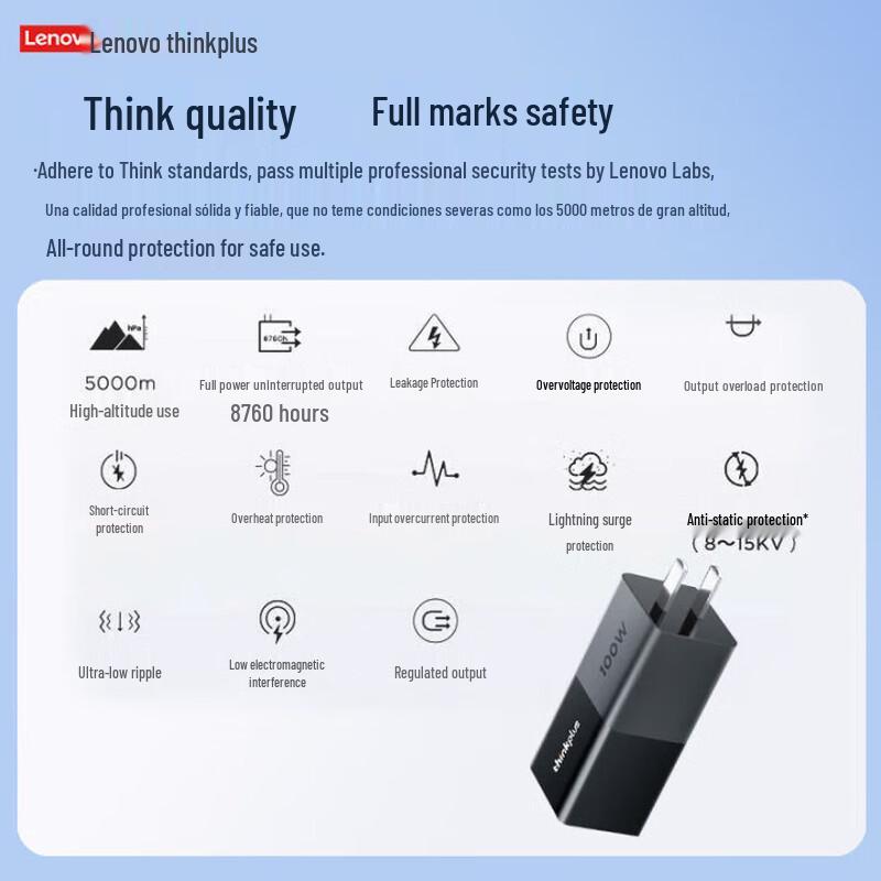 Lenovo Thinkplus 100W GaN USB-C Mini Power Adapter