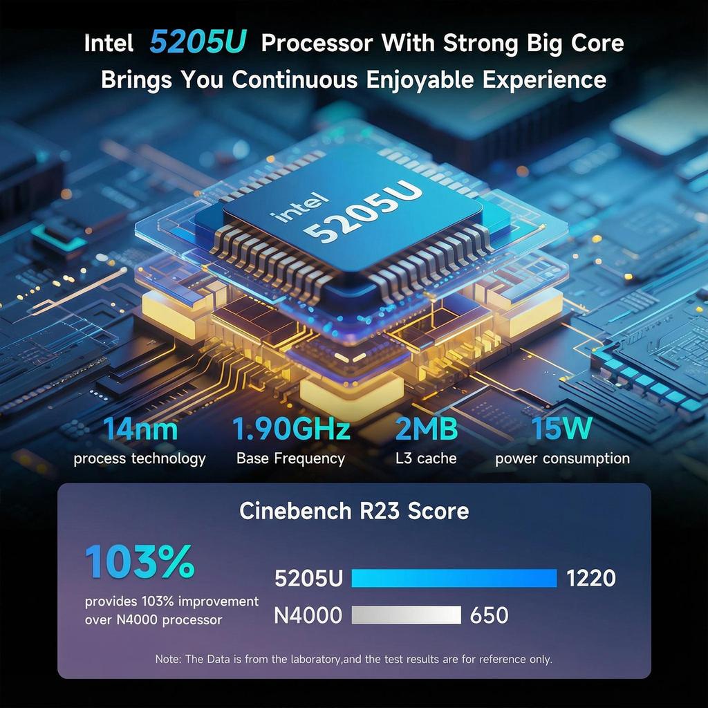 Mini Pc BMAX B2 Power 8G+256G SSD Intel Celeron Processor 5205U  Intel UHD Graphics  Window 11