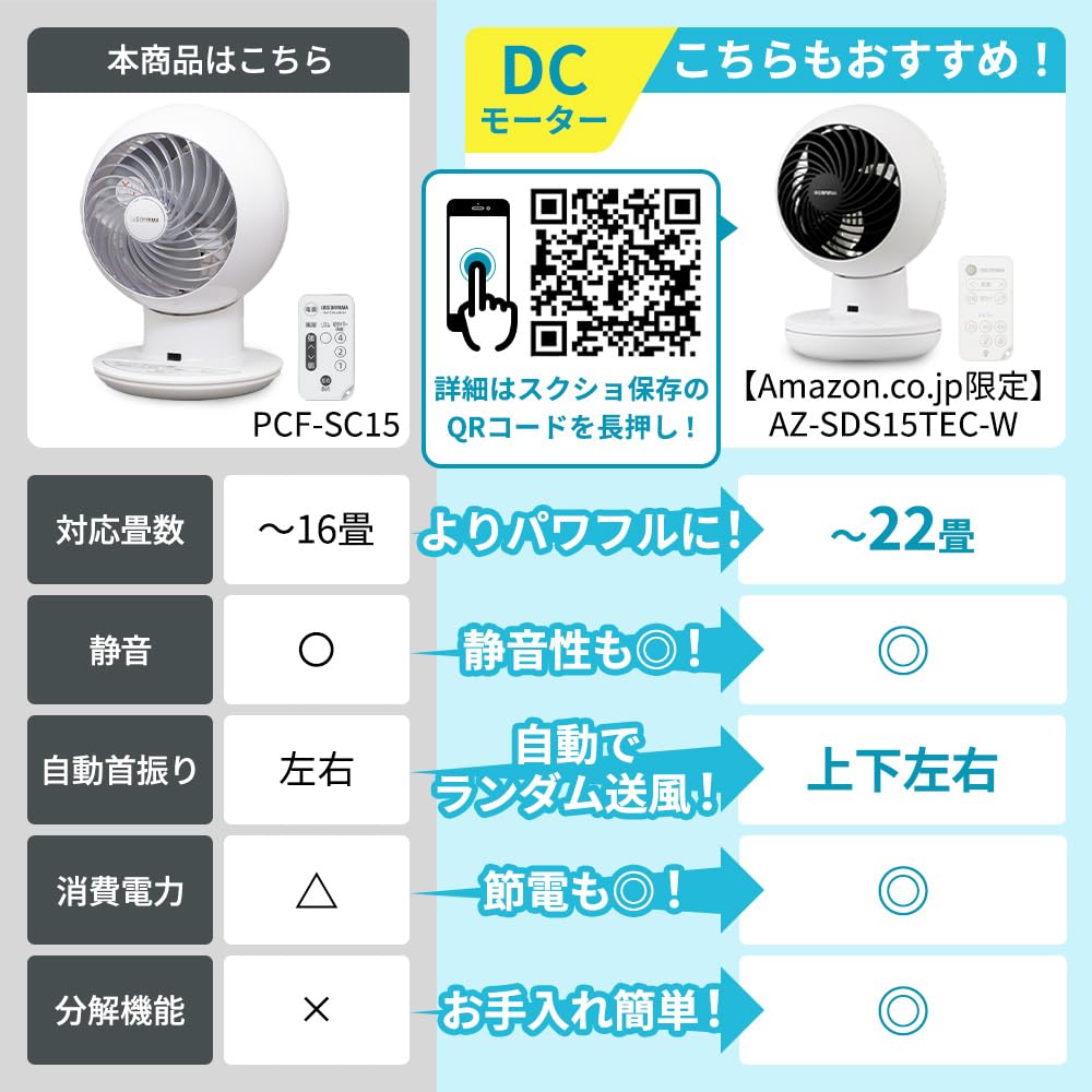 Iris Ohyama Circulator Eye Quiet Left and Right Swing 18 Tatami Powerful Air Blower White PCF-SC15