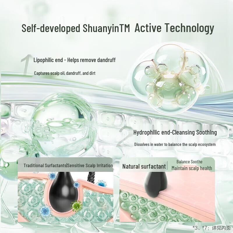 Adolfo Natural Plant Scent Anti-Dandruff Shampoo