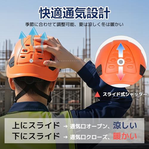 GUARDLEAD Work Helmet with Shield, Construction Safety Helmet with Vents, Stylish Design, EN397 Standard Compliant, Head Circumference 53-64cm, Unisex