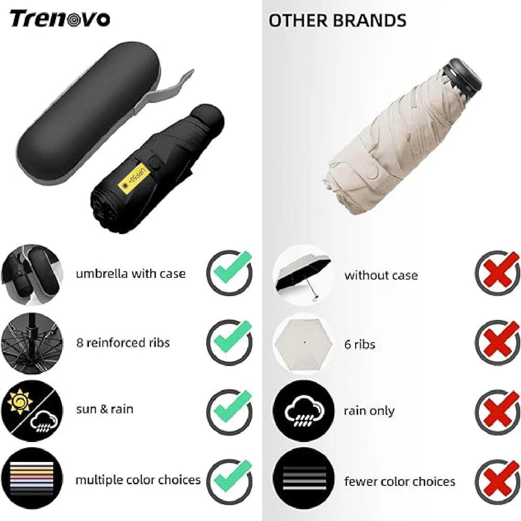 Ultralight And Compact Portable Capsule Umbrella Uv Protection Umbrella Mini Five-Fold Umbrella