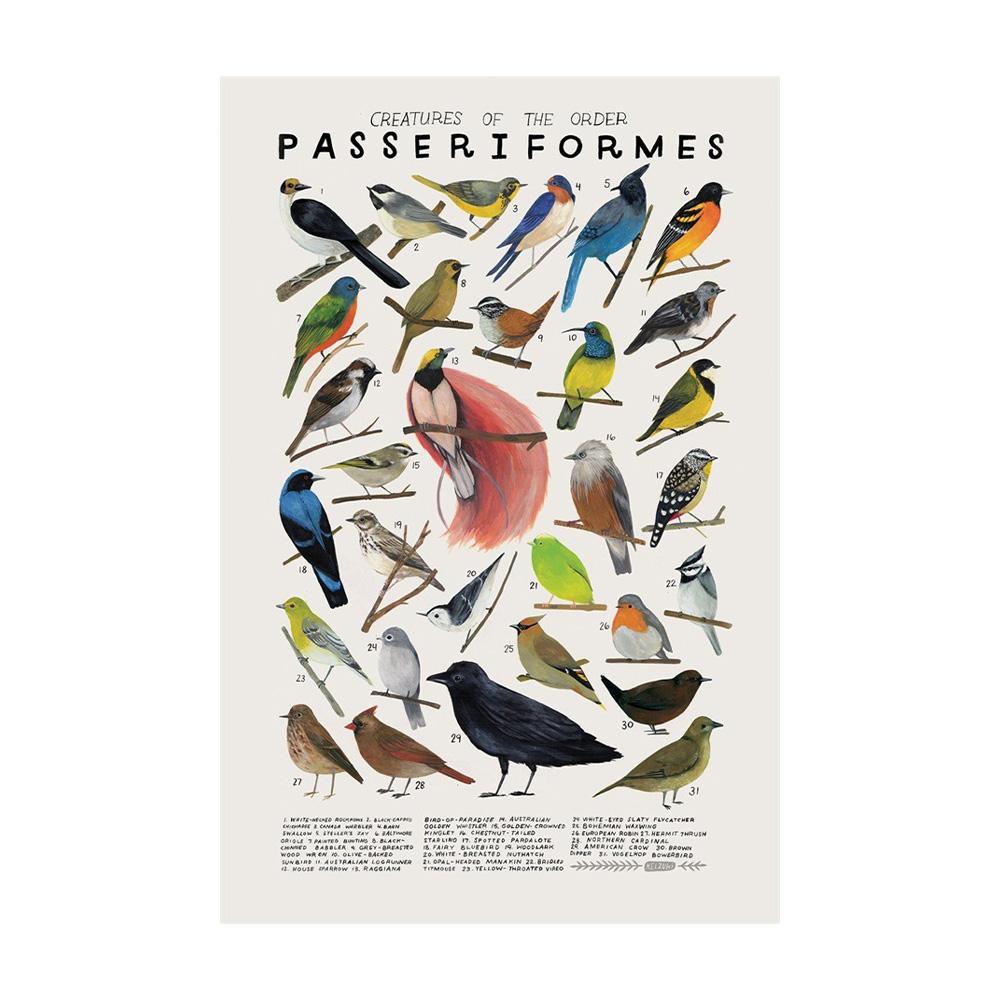 Abstract Marine Organisms Jellyfish Whale Squid Fishes Posters Canvas Painting and Prints Wall Art Picture for Room Home Decor