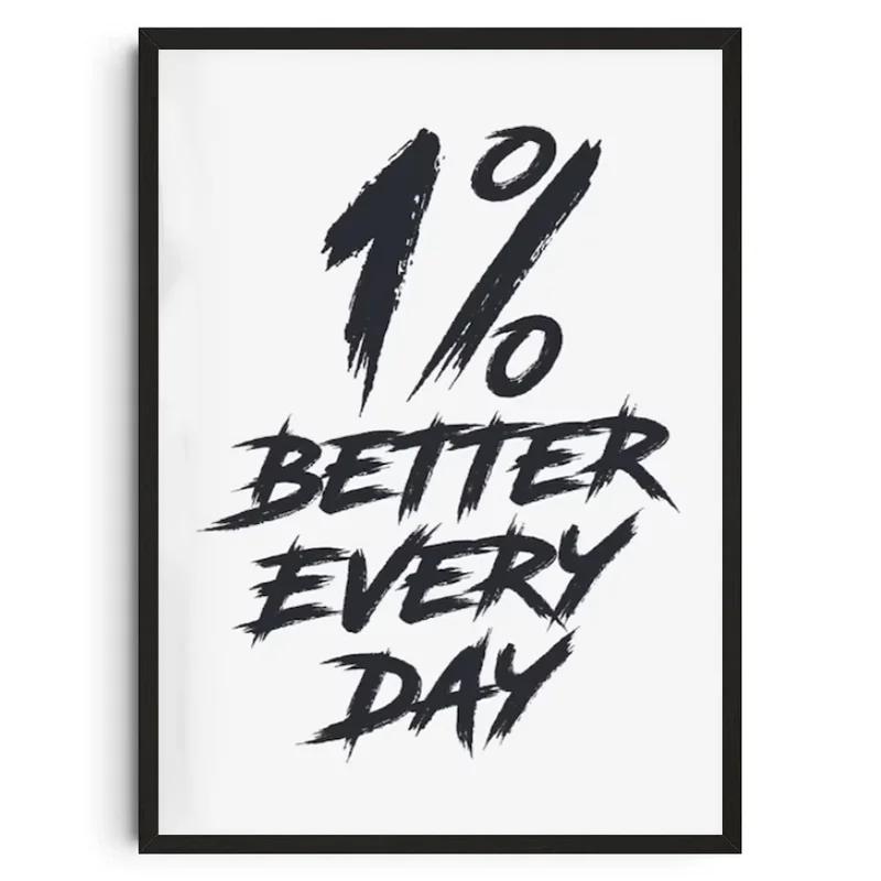 Gym Wall Art Poster Gym Inspirational Poster Home Gym Wall Decoration Gym Slogan Canvas Printing Decorative Painting Frameless