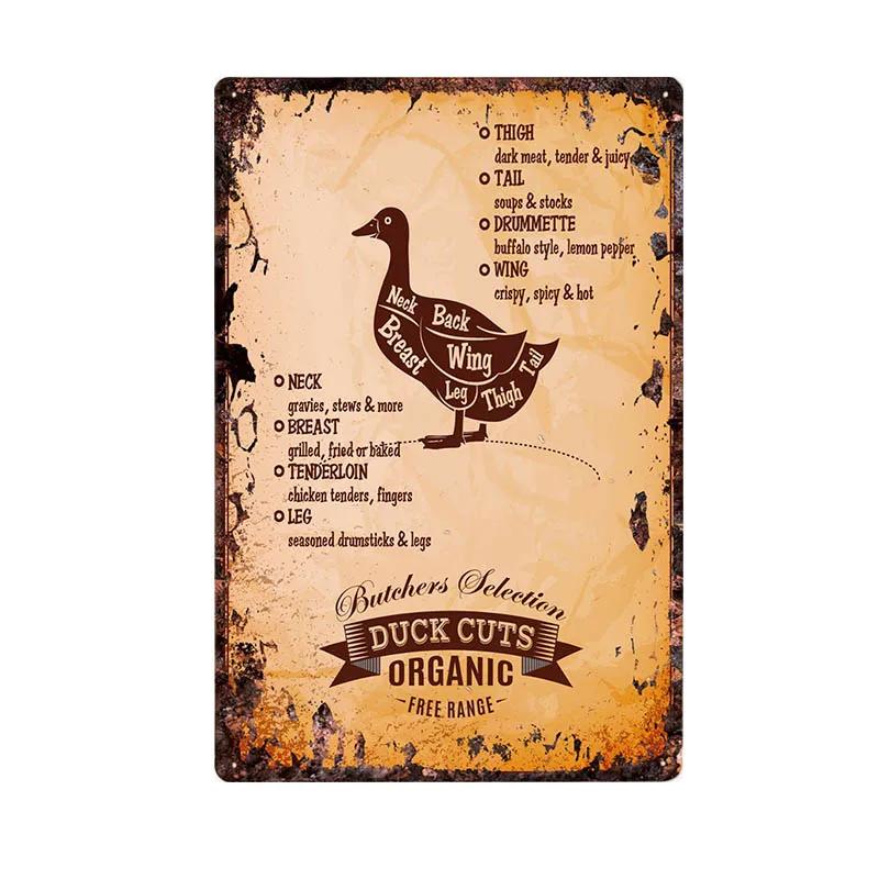 Butcher Shop Vintage Metallskylt Kökaffisch Nötkött Gris Anka Köttsnittsguide Retro Väggplakett Målning Hantverk 20x30cm