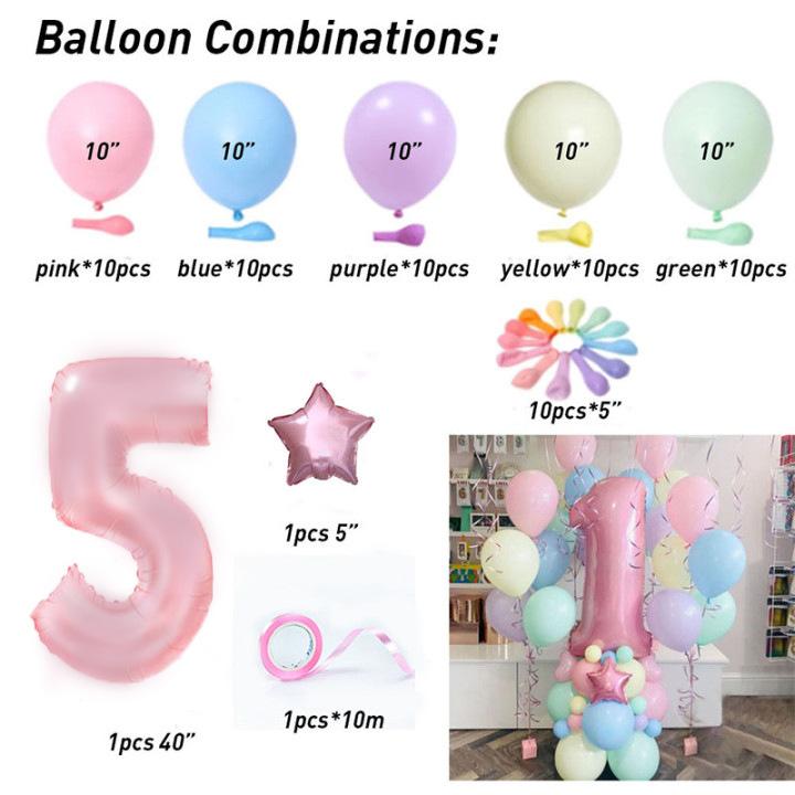 63 Stück Pastell Bonbonrosa 1. 2. 3. Folienzahlenballon Set Macaron Latexballons Mädchen Prinzessin Babyparty Geburtstagsfeier Deko