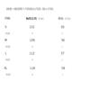 Womens Casual Knit Cardigan Solid Color Loose Fit Round Neck Long Sleeve Fall Sweater