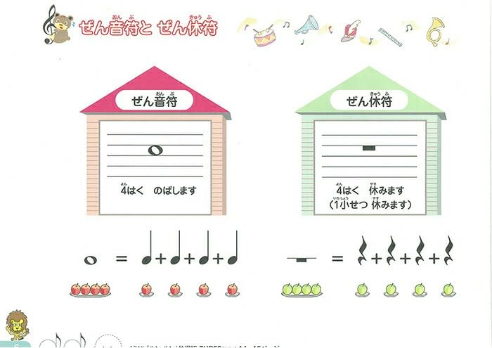 Easy to Play First Piano Doremiland for Toddlers (Three)