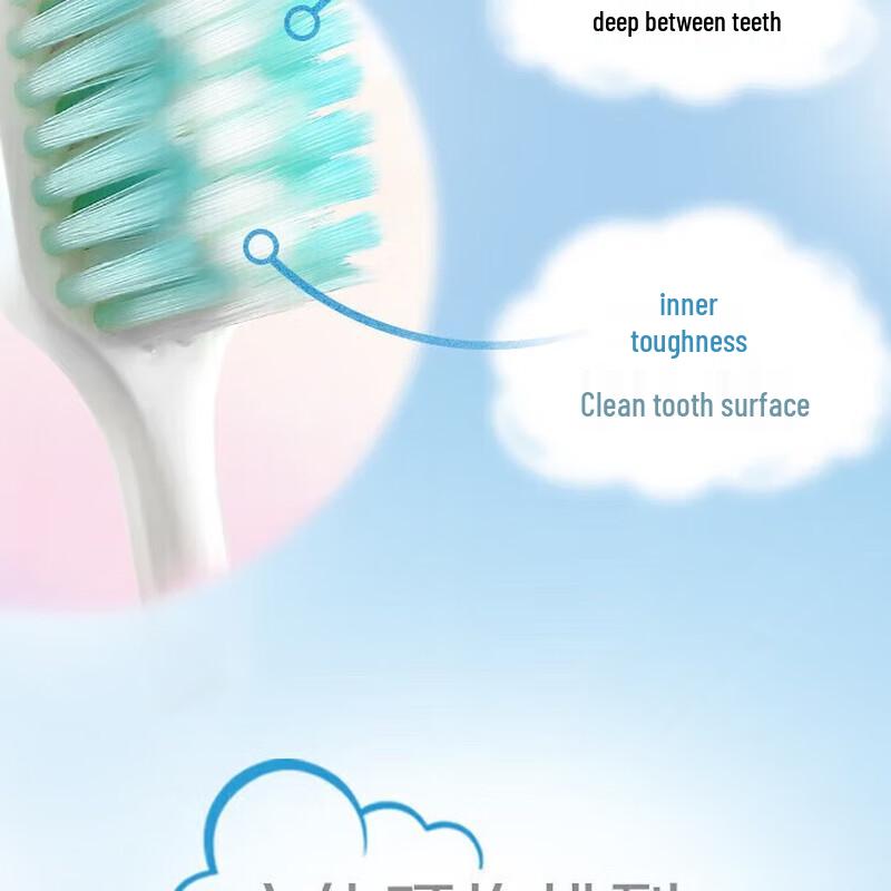 Colgate Gentle Gum Care Wide Soft Bristle Toothbrush