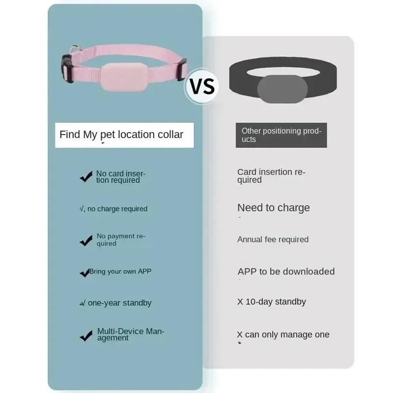 F5 Smart Pet Collar Locator Mfi Certified Locator Collar Silicone Small Cat Protective Case Small Dog Collar