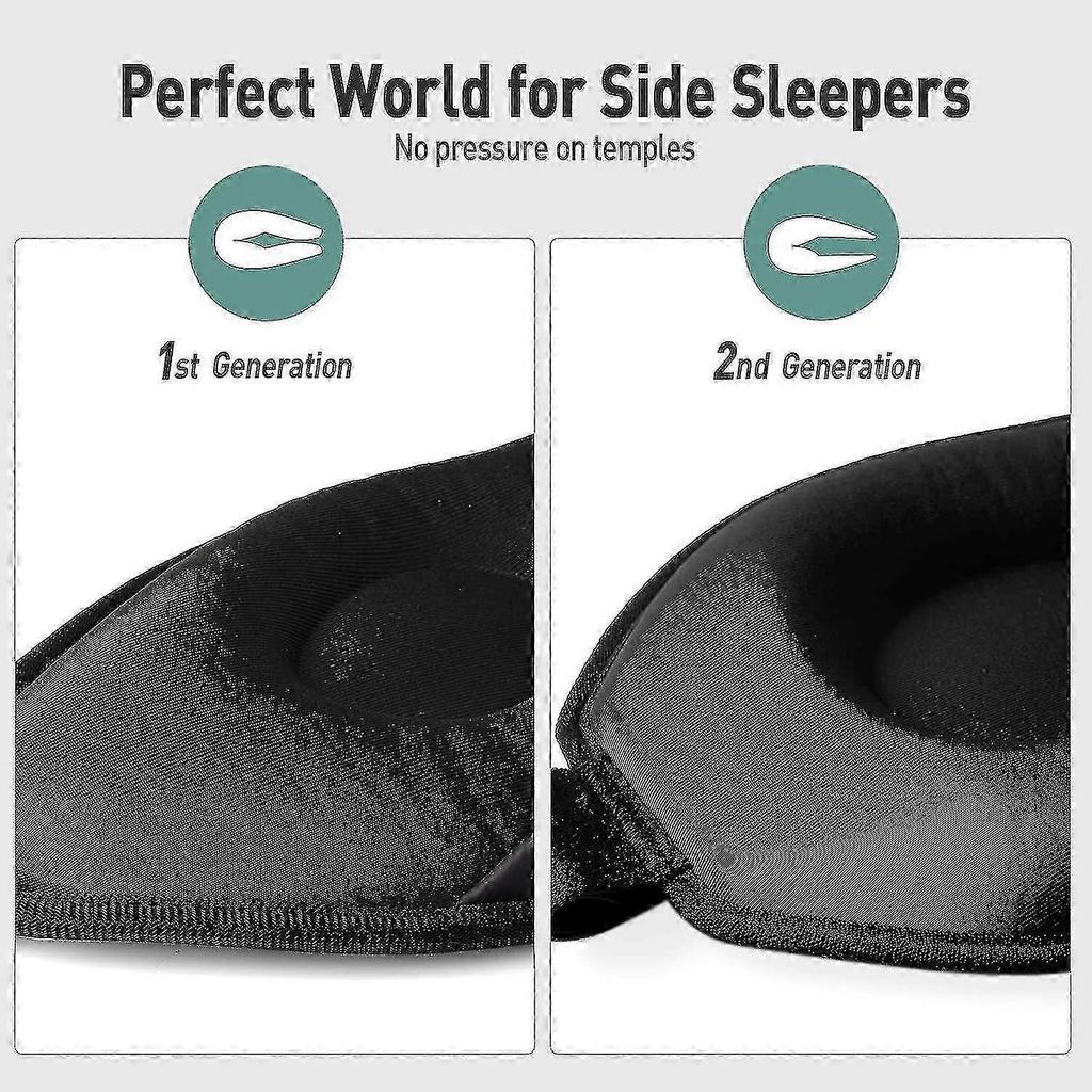 Sleep Mask For Women And Men,3d Eye Sleep Mask For Side Sleepers,100% Silk Blackout Eye Mask Eye Cover For Sleeping With Adjustable Band For Yoga Trav