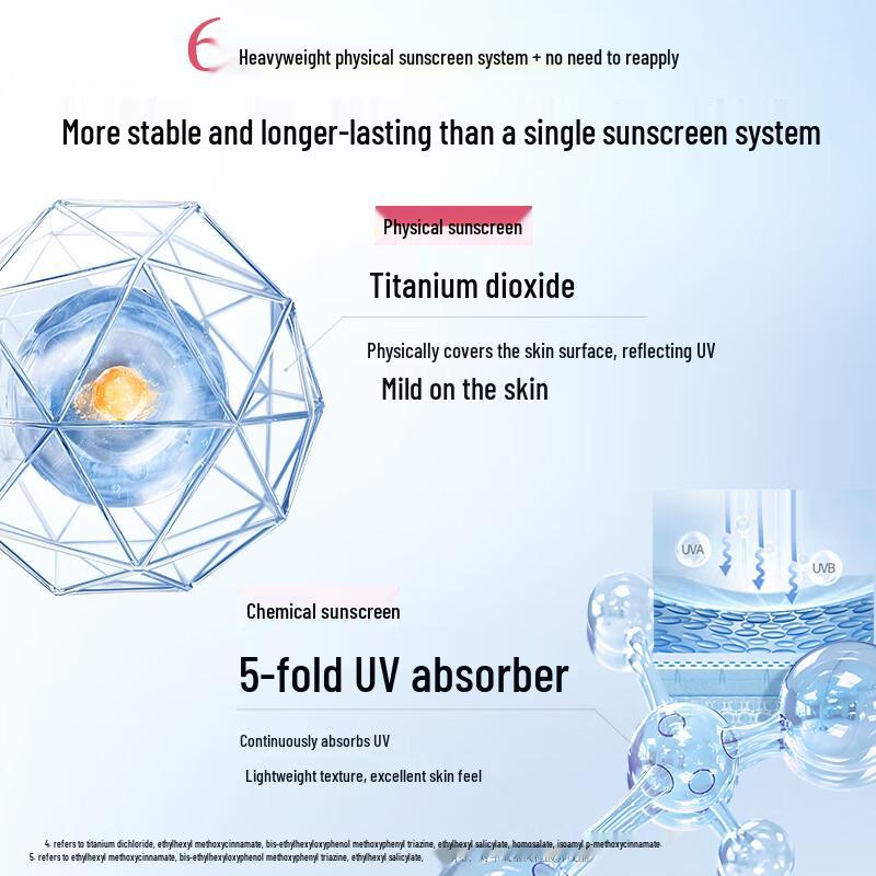 MEIFUBAO Sunscreen & Isolation Cream